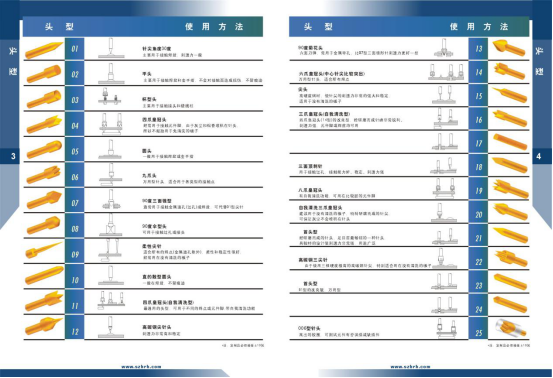 華榮華測(cè)試探針、探針頭型、HRH探針頭型