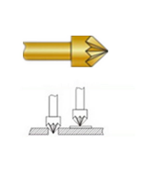 星型頭探針、探針用法圖、探針原理圖、測試探針圖片
