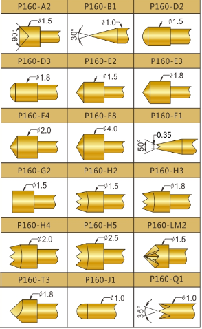 P160測(cè)試探針選型，華榮華測(cè)試探針廠家