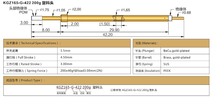 開關(guān)探針KGZ165-G-422探針