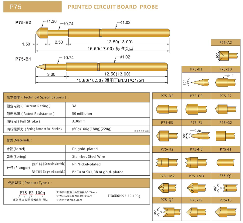 P75探針，彈簧探針，華榮華測(cè)試針廠家
