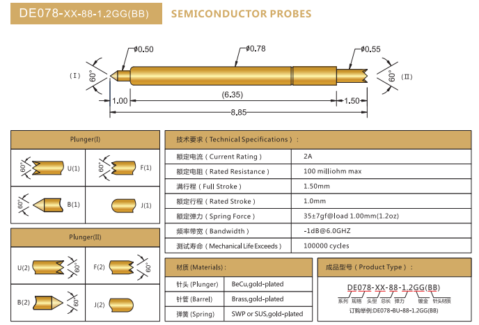 DE0.78mm探針，雙頭探針，華榮華BGA探針廠家